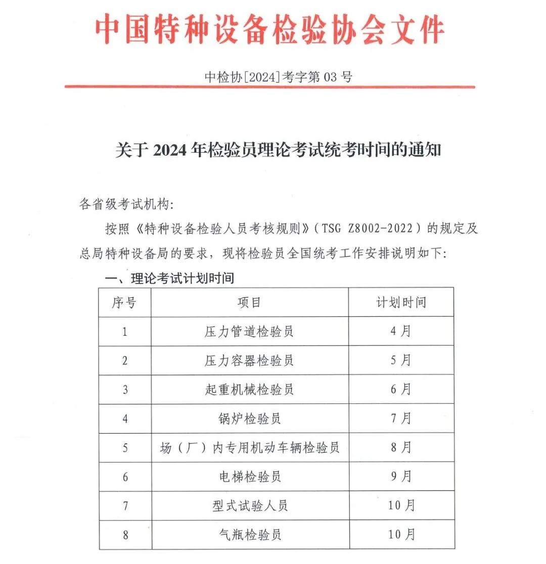 统考来了！！！2024年检验员理论考试统考时间的通知